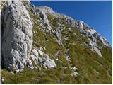 Planina Blato - Vernar